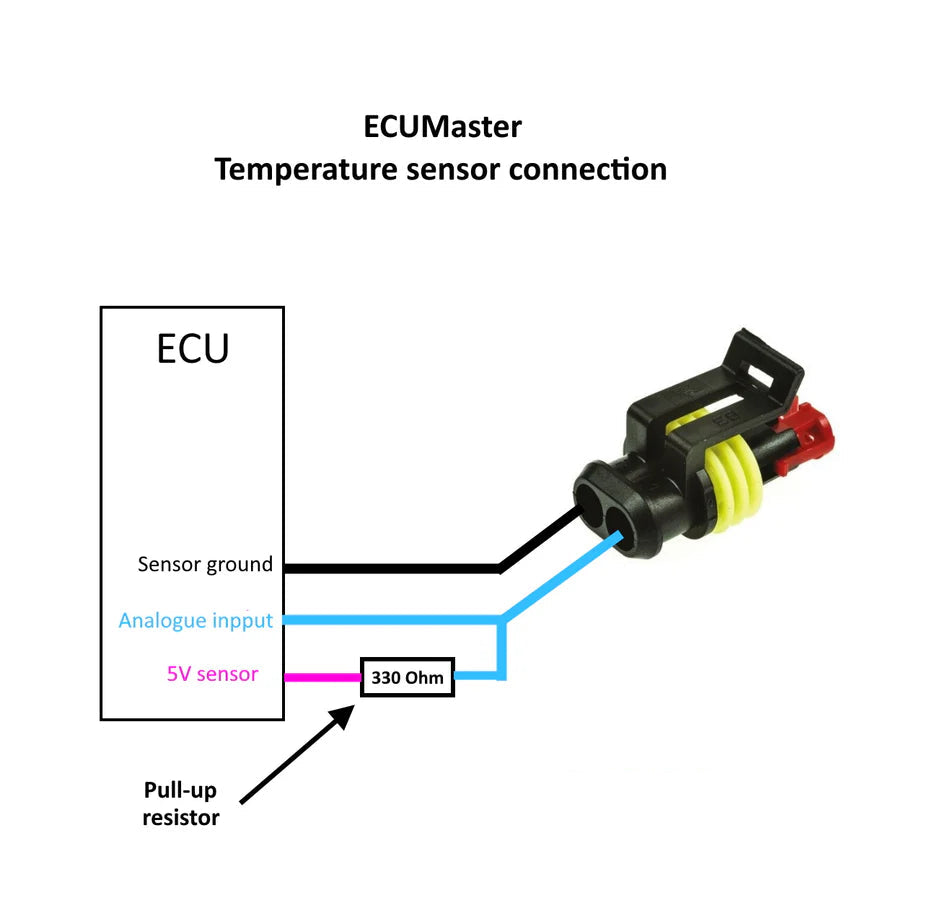ECUMaster Oil/Coolant Temperature Sensor with Connector, Thread 1/8 NPT