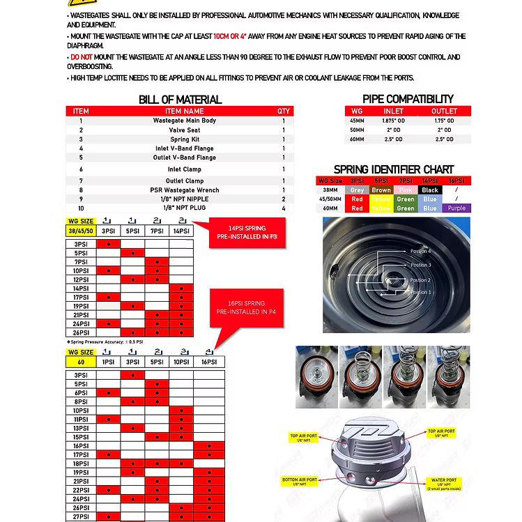 Pulsar 50mm New Gen Wastegate