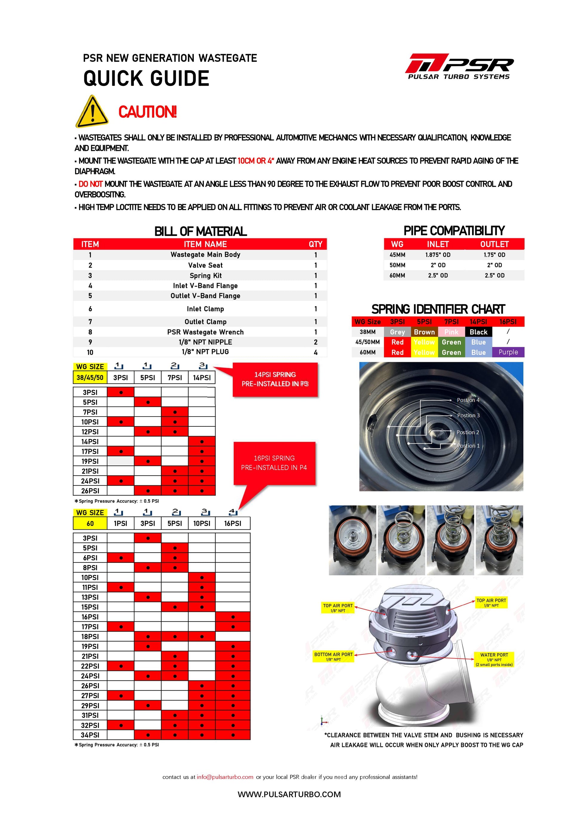 38mm New Gen Wastegate image 2